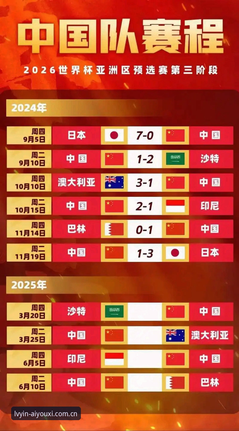 点击即入的绿茵世界更新日志2026最新版本 点击即入的绿茵世界更新日志2026最新版本使用指南——从查赛程到看直播,这份亲历者笔记值得你存下